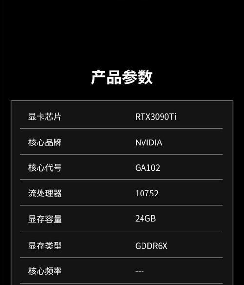 运行AI需要哪些显卡设备？