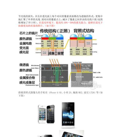 手机摄像头左上角推荐关闭方法是什么？