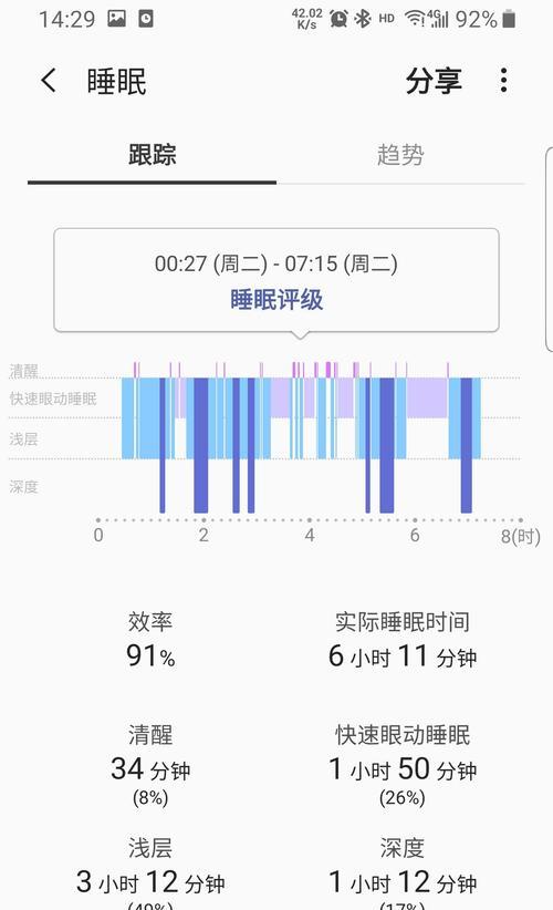 荣耀手机如何测量静心心率？测量结果准确吗？