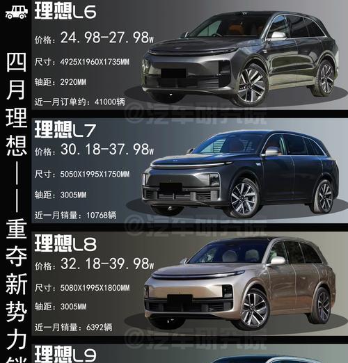 理想汽车音响品牌是什么？音质效果如何？