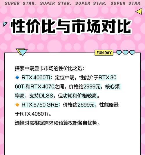 入门级4060显卡的选择标准是什么？