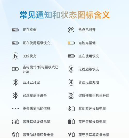 荣耀手机更换开屏图标的方法是什么？