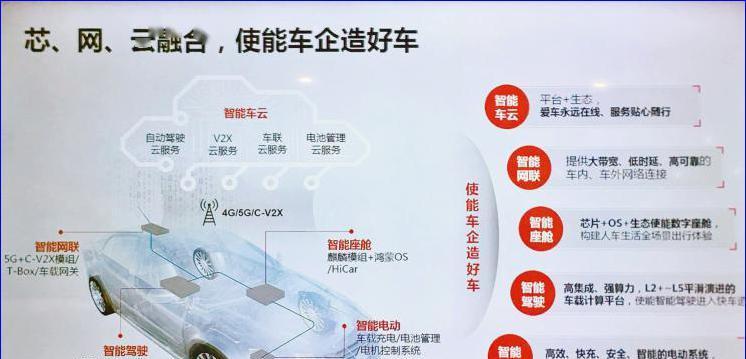 华为智能眼镜话筒故障的维修方法是什么？