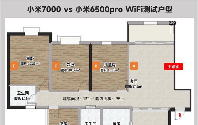 小米路由器7000连接米家的步骤是什么？