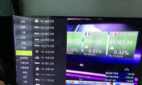 机顶盒怎么看新闻？