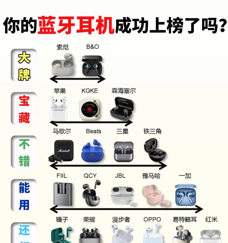 游戏耳机蓝牙设置步骤是什么？