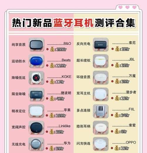蓝牙耳机设置步骤？