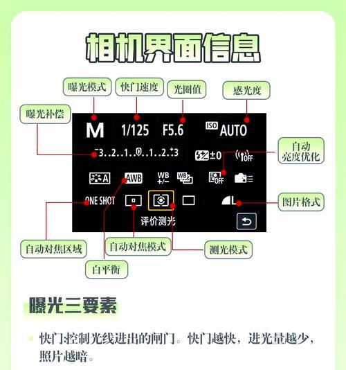 佳能相机镜头自检的方法是什么？如何判断镜头是否损坏？