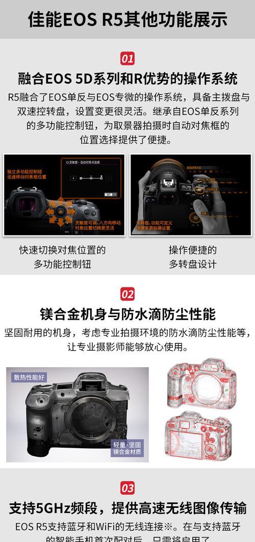 佳能xr5相机内存卡插不进去怎么办？
