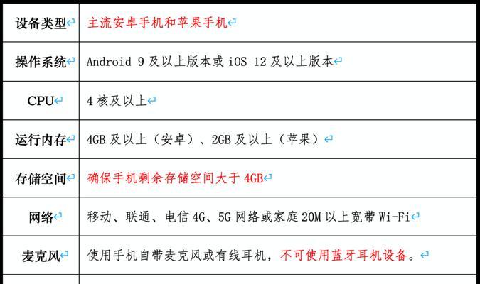 平板做试卷电脑怎么做？操作流程是什么？