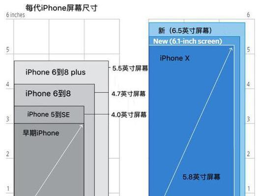 苹果电脑触控条灯效的设置方法是什么？