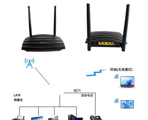 全家如何共用一个路由器？共用路由器的设置方法是什么？
