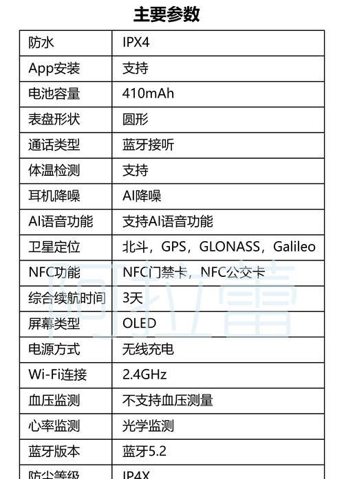 智能手表如何搭配衣服？选择时应注意什么？