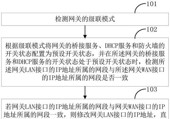 网关虚拟开关设置方法？如何配置？