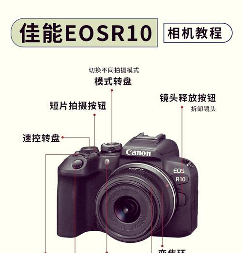 佳能相机屏幕无法对焦的解决方法是什么？