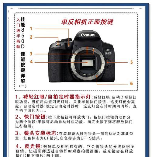 佳能相机屏幕无法对焦的解决方法是什么？
