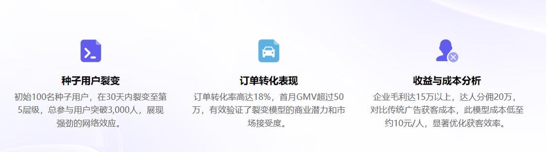 胶壳机顶盒拆解利润高吗？成本与收益分析？