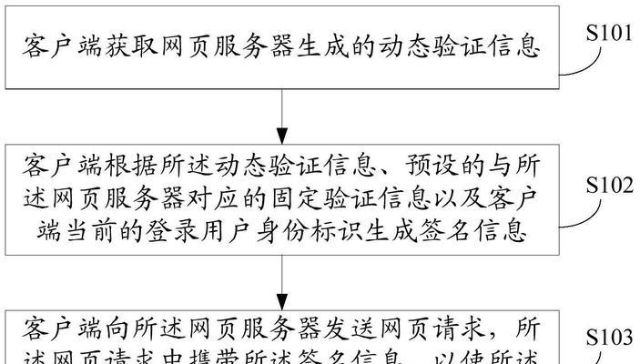 发送请求到服务器的具体操作是什么？
