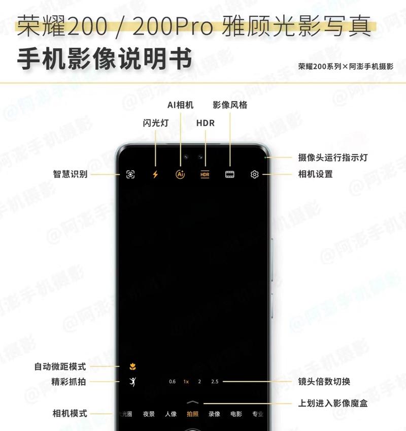 数码相机双面屏的功能特点是什么？