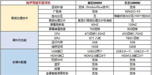 三星机顶盒频繁重启的原因是什么？