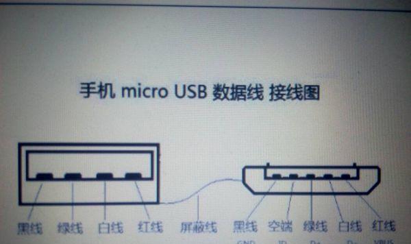 战将移动硬盘的使用教程是什么？使用过程中常见问题如何解决？