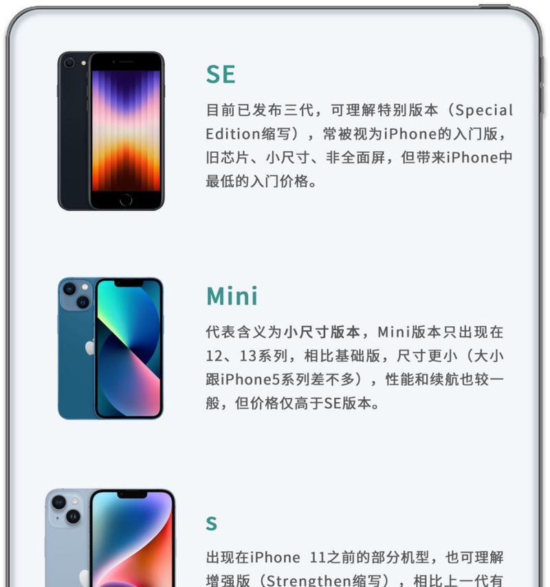 如何查询苹果手机型号？了解型号有什么用？