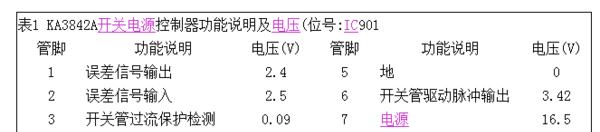 电车防爆充电器使用方法是什么？如何安全充电？