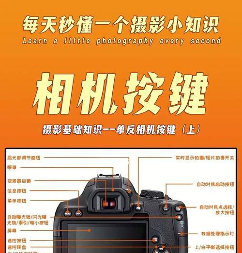 佳能连拍模式对焦的方法是什么？