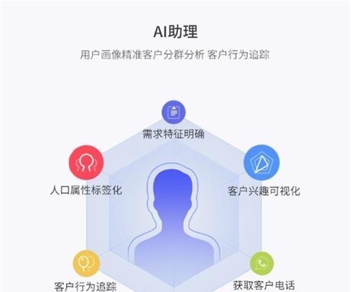 通信人工智能销售的定义？它在销售中的作用是什么？
