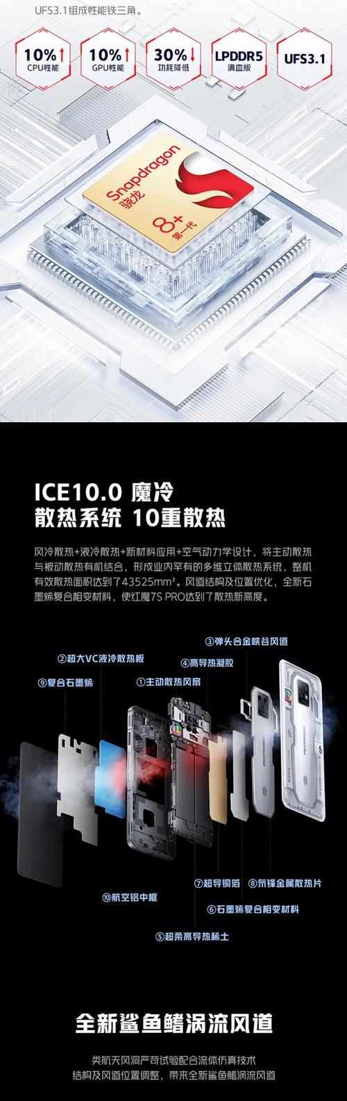 红魔平板支架选择标准是什么？如何挑选合适型号？