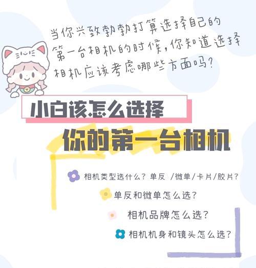 相机丐版镜头的选择标准是什么？如何挑选？