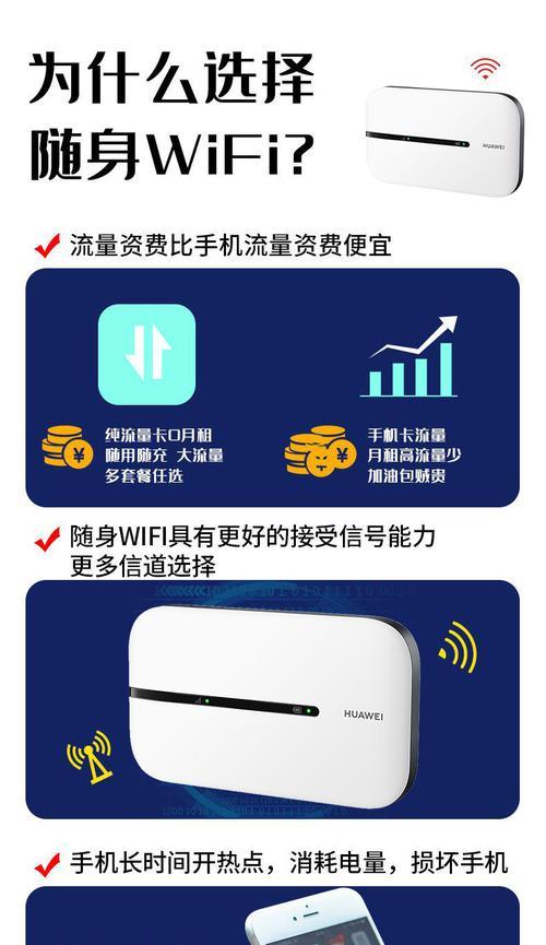 随行无线网卡号是什么意思？如何获取和使用？