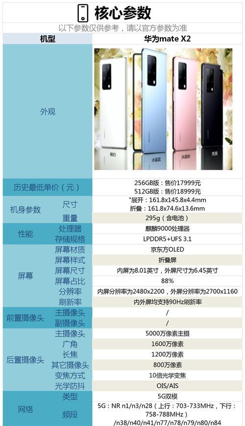 华为X2资料导入电脑教程？如何进行数据传输？