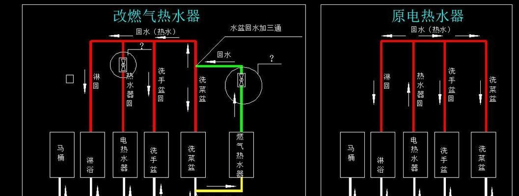 热水器需要留电源吗？如何正确接线？