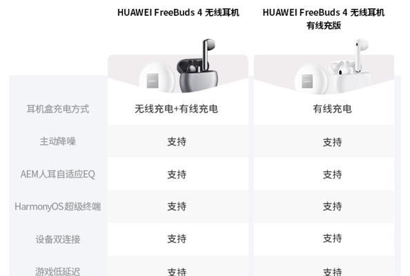 荣耀蓝牙耳机5的配对步骤是什么？配对时的常见问题？