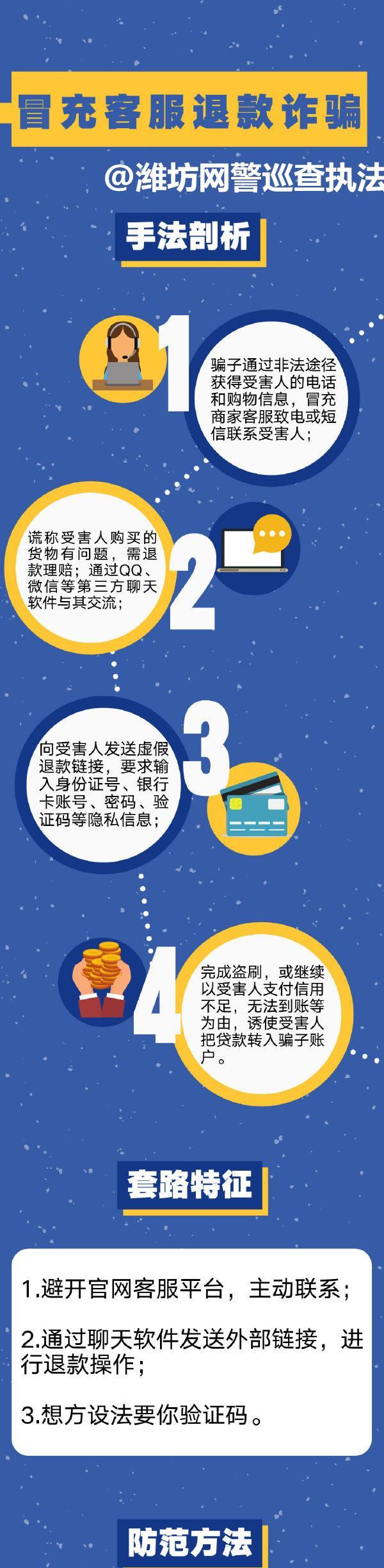 手机上网退费流程是怎样的？