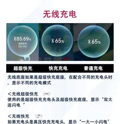 华为手机充满电后自动停止充电的方法是什么？