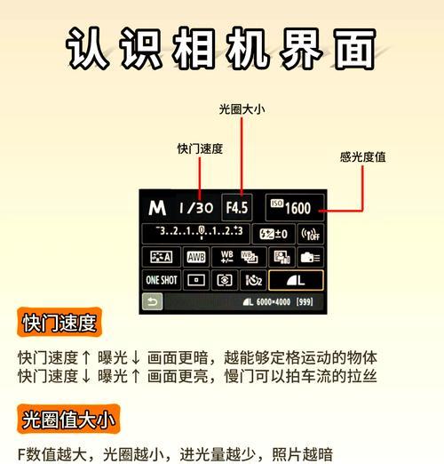 佳能相机按钮界面自定义设置方法？