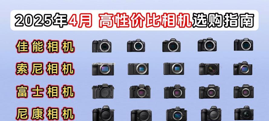 索尼相机如何调色成富士相机的风格？操作过程中有哪些技巧？