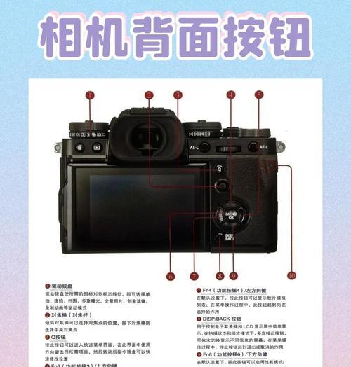 索尼相机如何调色成富士相机的风格？操作过程中有哪些技巧？