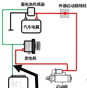 线圈改装充电器电路安全吗？改装步骤和注意事项有哪些？