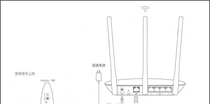 mobaxterm连接路由器步骤是什么？如何配置连接？