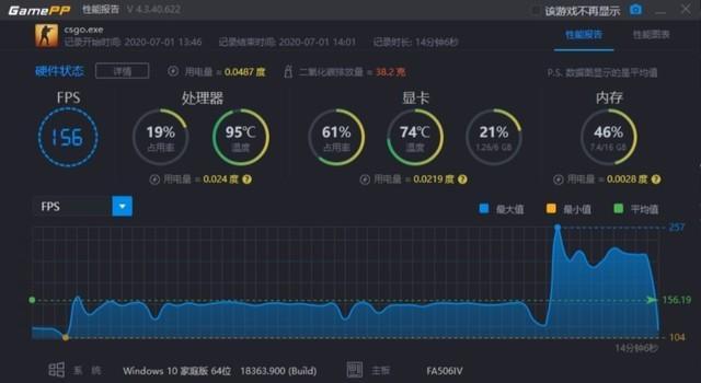 笔记本电脑游戏帧率怎么看？如何提升游戏帧率？