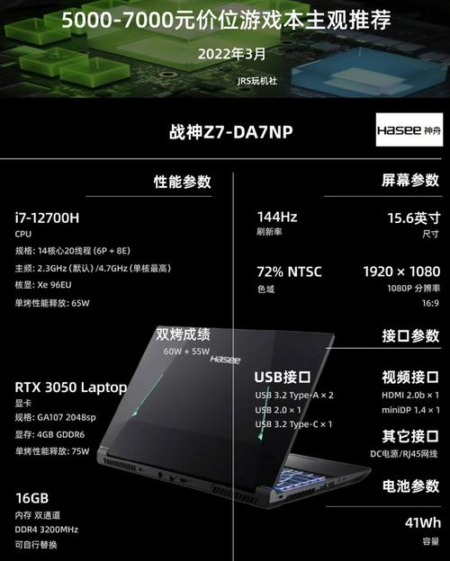 笔记本三开游戏的方法是什么？有哪些技巧？