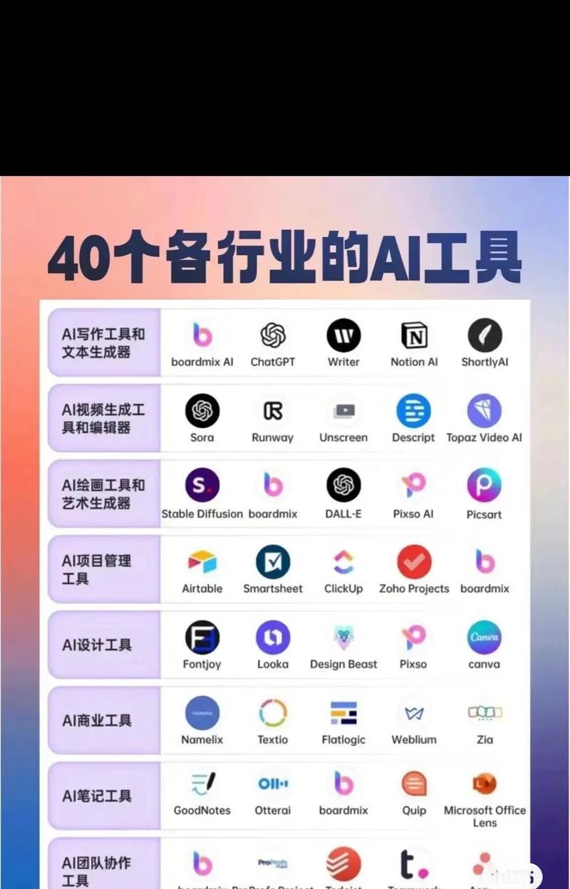 小学生学习人工智能需要准备哪些工具？