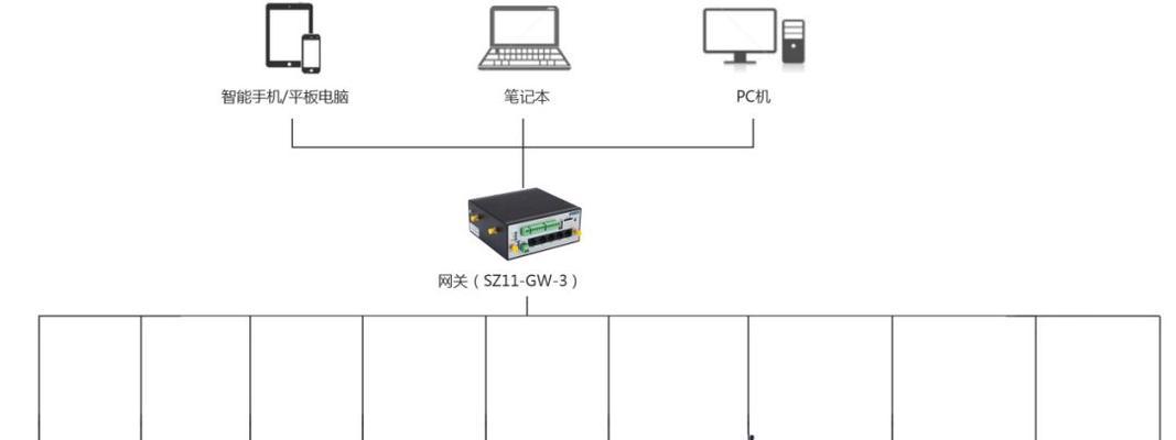 网关声音过大的原因及解决办法是什么？