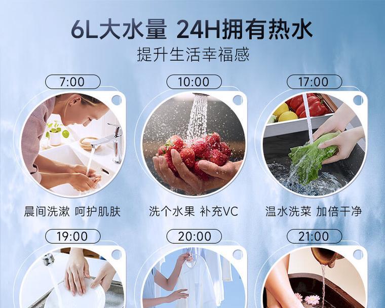 墙上史密斯热水器使用方法是什么？如何正确操作？