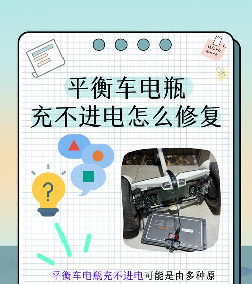 汽车充电器手提使用方法是什么？