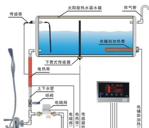 电热热水器水桶拆卸方法有哪些？
