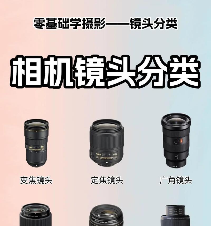 相机长焦镜头调整方法是什么？